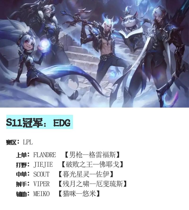 s1冠军皮肤都是谁的(s1冠军皮肤原画)-第4张图片-文史 s1冠军皮肤都是谁的(s1冠军皮肤原画)-第4张图片-文史