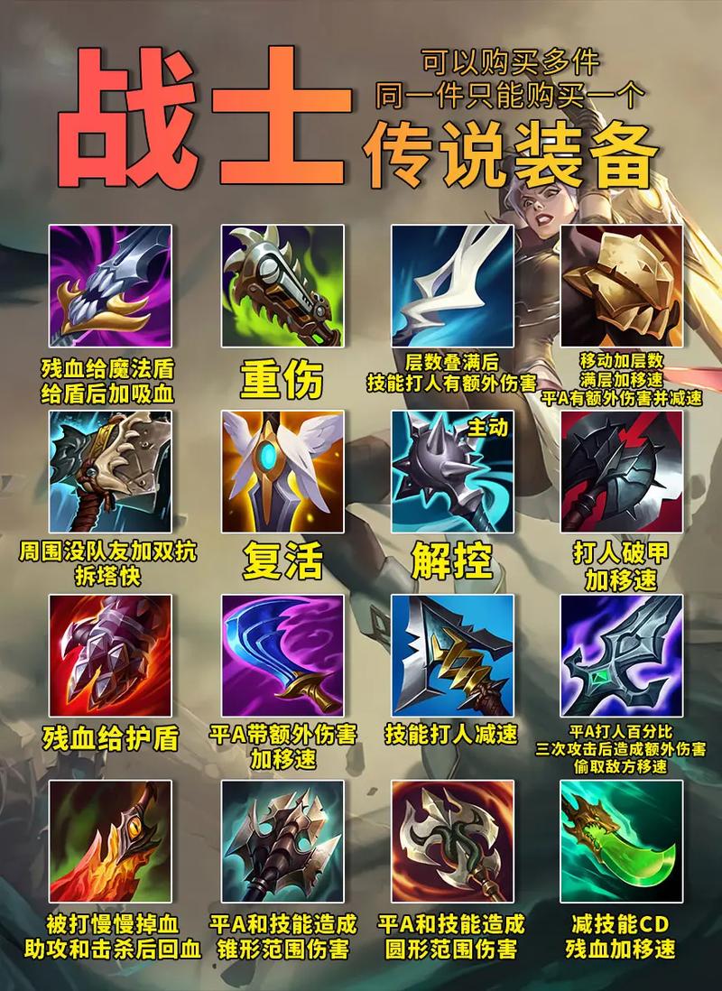 lol军团是什么(军团联盟官方网站)-第3张图片-文史 lol军团是什么(军团联盟官方网站)-第3张图片-文史