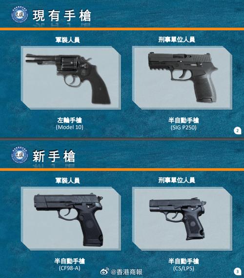 cf永久会员怎么弄(cf永久会员怎么开通)-第4张图片-文史 cf永久会员怎么弄(cf永久会员怎么开通)-第4张图片-文史