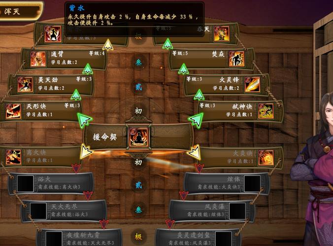 轩辕剑外传穹之扉最新技能加点(轩辕剑外传穹之扉最新技能加点攻略)-第2张图片-文史 轩辕剑外传穹之扉最新技能加点(轩辕剑外传穹之扉最新技能加点攻略)-第2张图片-文史