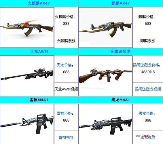 穿越火线手游m4a1机械迷城怎么样(cf手游m4机械迷城)-第7张图片-文史 穿越火线手游m4a1机械迷城怎么样(cf手游m4机械迷城)-第7张图片-文史