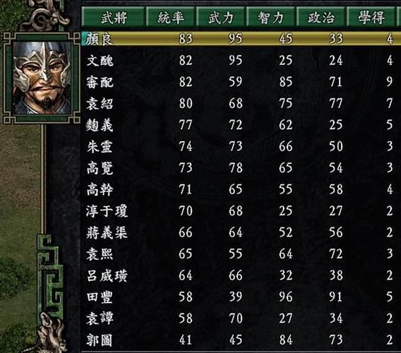 三国志8结义条件,三国志8威力加强版结局-第6张图片-文史 三国志8结义条件,三国志8威力加强版结局-第6张图片-文史