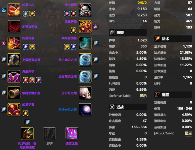 魔兽世界怀旧服tbc玩什么职业（怀旧服tbc什么职业好）-第5张图片-文史