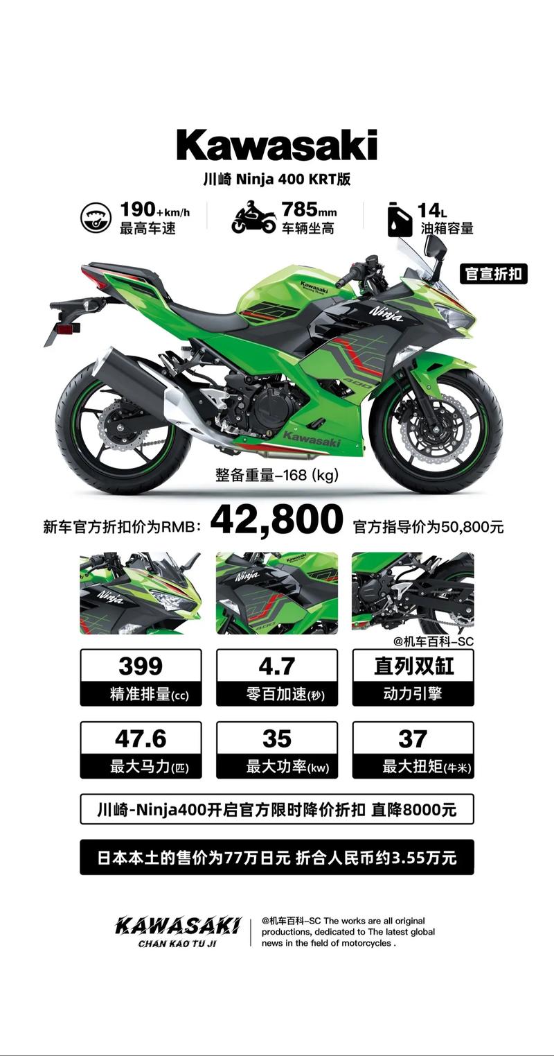 川崎摩托车最便宜的多少钱(川崎比较好的摩托车多少钱)-第5张图片-文史 川崎摩托车最便宜的多少钱(川崎比较好的摩托车多少钱)-第5张图片-文史