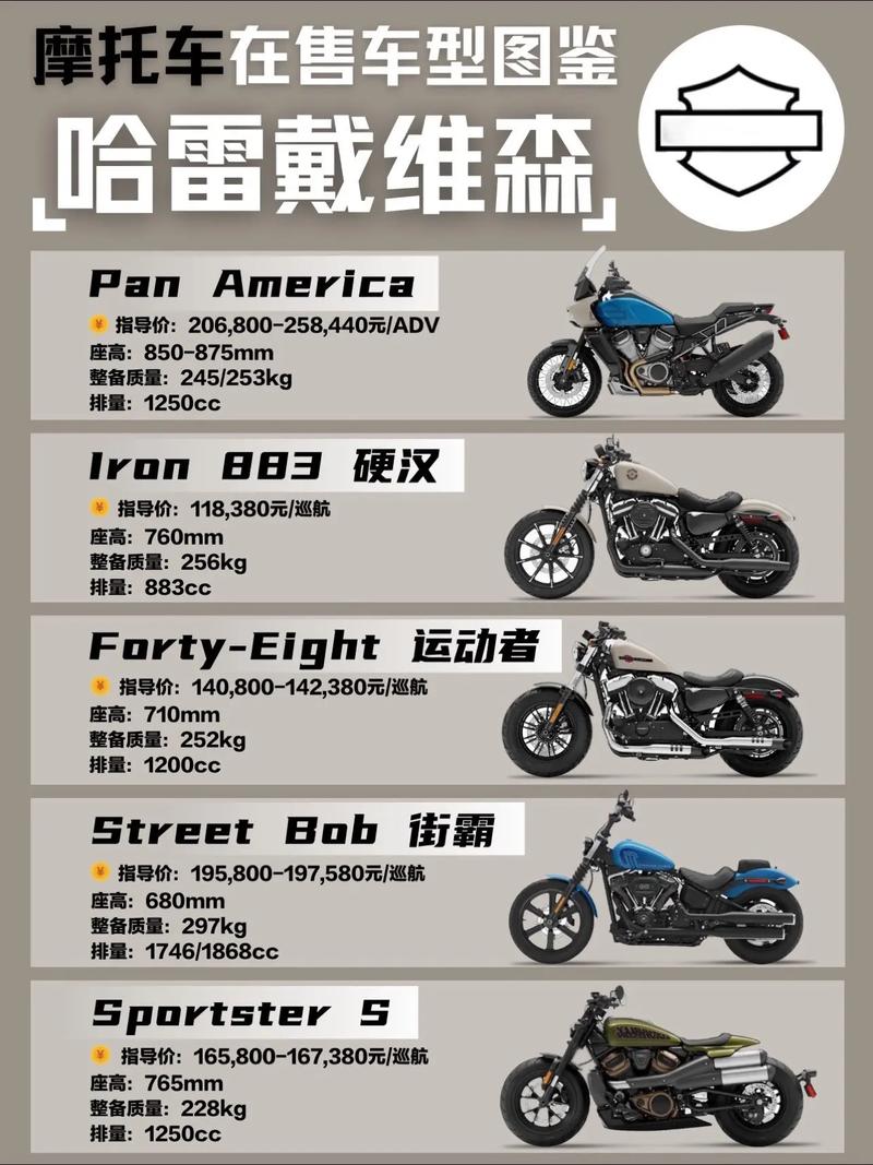 川崎摩托车最便宜的多少钱(川崎比较好的摩托车多少钱)-第6张图片-文史 川崎摩托车最便宜的多少钱(川崎比较好的摩托车多少钱)-第6张图片-文史