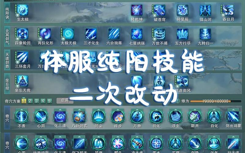 剑网三纯阳紫霞功技能加点,剑网三纯阳攻略玩紫霞还是太虚-第5张图片-文史 剑网三纯阳紫霞功技能加点,剑网三纯阳攻略玩紫霞还是太虚-第5张图片-文史