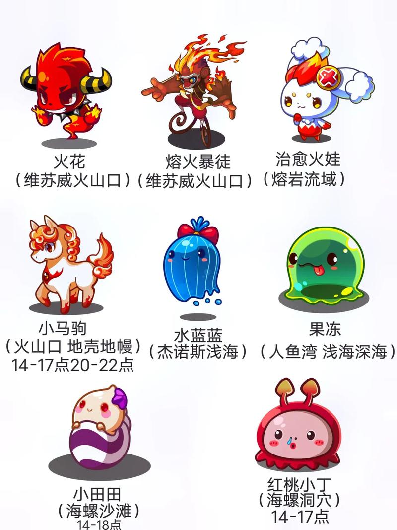 洛克王国小狮鹫在哪里捕捉,洛克王国小狮鹫在哪里捕捉的-第5张图片-文史 洛克王国小狮鹫在哪里捕捉,洛克王国小狮鹫在哪里捕捉的-第5张图片-文史