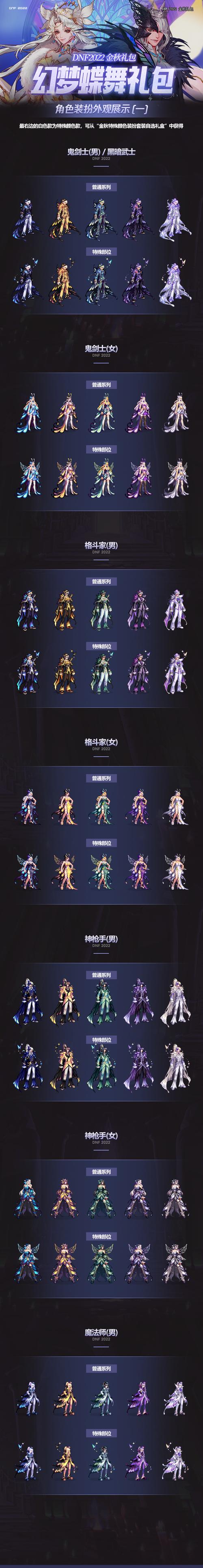 dnf金秋礼包2022值得买吗,dnf金秋礼包2021费用-第6张图片-文史 dnf金秋礼包2022值得买吗,dnf金秋礼包2021费用-第6张图片-文史