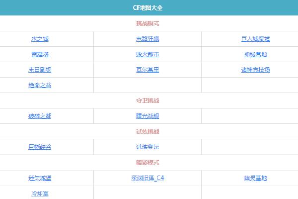 穿越火线无限钻石版cf怎么下,穿越火线无限钻石版cf怎么下载不了-第5张图片-文史 穿越火线无限钻石版cf怎么下,穿越火线无限钻石版cf怎么下载不了-第5张图片-文史