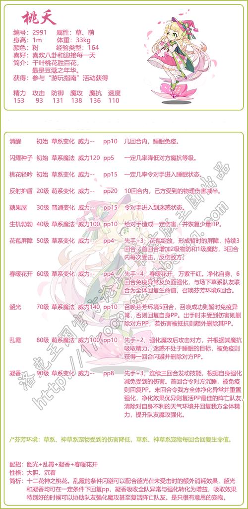 洛克王国末日审判者黄金冲击怎么得(洛克王国末日审判者多少洛克钻)-第1张图片-文史 洛克王国末日审判者黄金冲击怎么得(洛克王国末日审判者多少洛克钻)-第1张图片-文史