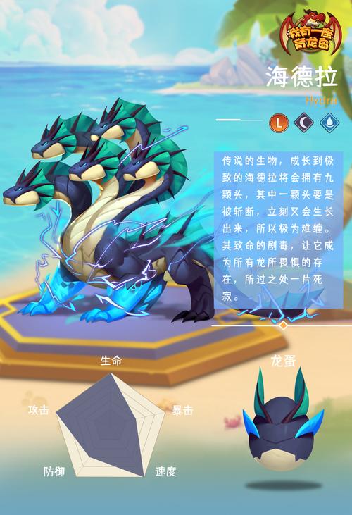 海德拉技能(海德拉fate)-第6张图片-文史 海德拉技能(海德拉fate)-第6张图片-文史