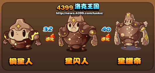 洛克王国星耀帝技能表,洛克王国星系系列-第4张图片-文史 洛克王国星耀帝技能表,洛克王国星系系列-第4张图片-文史