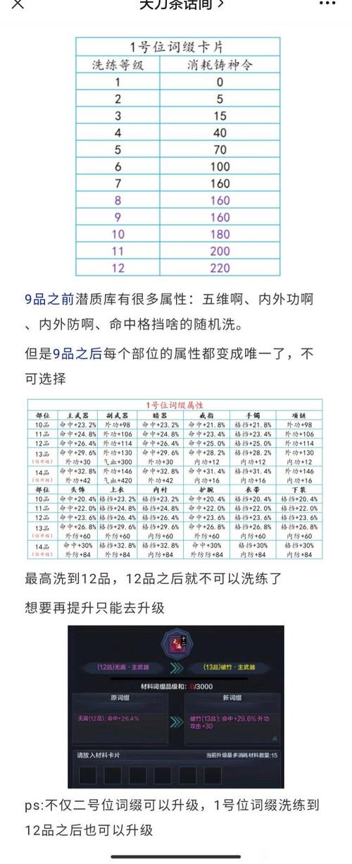 天刀ol孔雀翎怎么获得(天刀ol孔雀翎吧)-第7张图片-文史 天刀ol孔雀翎怎么获得(天刀ol孔雀翎吧)-第7张图片-文史