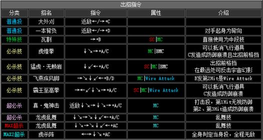 拳皇2002七枷社怎么觉醒(拳皇2002七枷社隐藏必杀全部)-第6张图片-文史 拳皇2002七枷社怎么觉醒(拳皇2002七枷社隐藏必杀全部)-第6张图片-文史