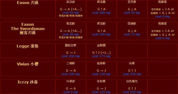 英雄大作战技能表,英雄大作战技能表图片-第8张图片-文史 英雄大作战技能表,英雄大作战技能表图片-第8张图片-文史