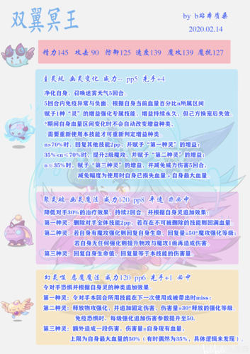 洛克王国龟圣人技能表搭配,洛克王国龟仙人什么性格好-第1张图片-文史 洛克王国龟圣人技能表搭配,洛克王国龟仙人什么性格好-第1张图片-文史