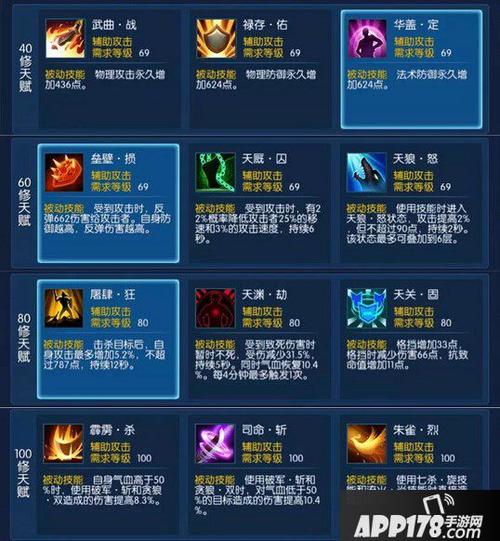 倩女幽魂手游影灵技能(倩女幽魂手游影灵技能搭配攻略)-第3张图片-文史 倩女幽魂手游影灵技能(倩女幽魂手游影灵技能搭配攻略)-第3张图片-文史