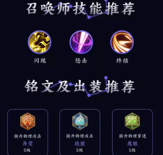 夏洛特连招是什么,夏洛特连招是什么时候出的-第1张图片-文史 夏洛特连招是什么,夏洛特连招是什么时候出的-第1张图片-文史