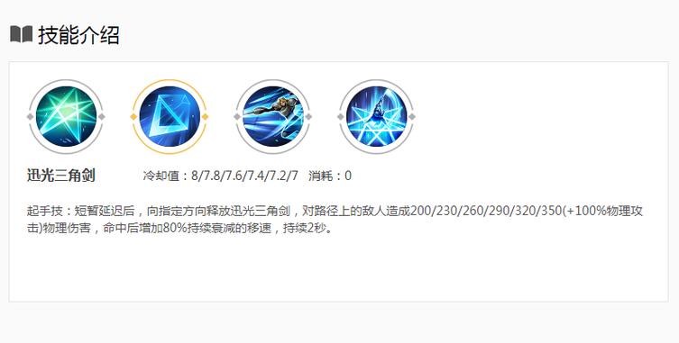 夏洛特连招是什么,夏洛特连招是什么时候出的-第4张图片-文史 夏洛特连招是什么,夏洛特连招是什么时候出的-第4张图片-文史