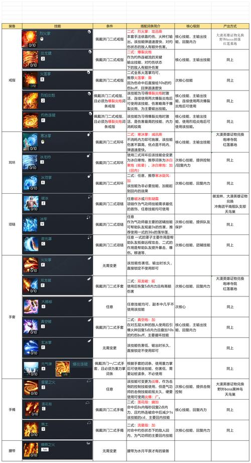 剑灵有哪些职业(剑灵有哪些职业好玩)-第5张图片-文史 剑灵有哪些职业(剑灵有哪些职业好玩)-第5张图片-文史