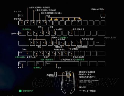 荒野行动怎么玩(荒野行动怎么玩日服)-第5张图片-文史 荒野行动怎么玩(荒野行动怎么玩日服)-第5张图片-文史