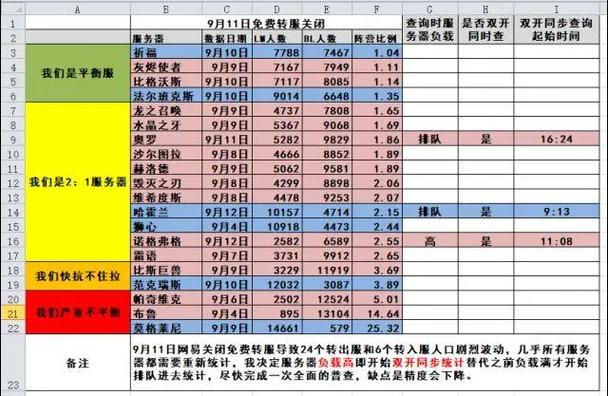 转服多少钱(转服要多少钱)-第4张图片-文史 转服多少钱(转服要多少钱)-第4张图片-文史