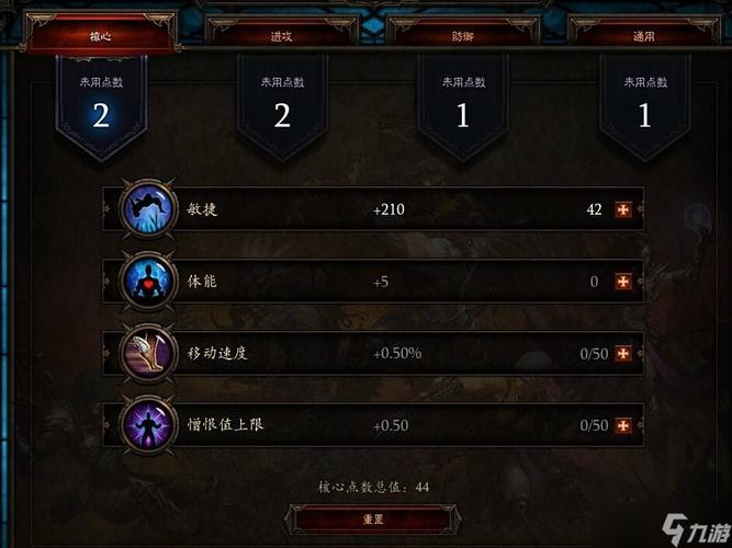 ns暗黑3猎魔人技能,ns暗黑3猎魔人技能图解-第3张图片-文史 ns暗黑3猎魔人技能,ns暗黑3猎魔人技能图解-第3张图片-文史