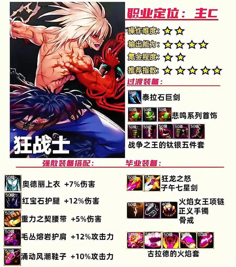 dnf史诗之路怎么玩,dnf史诗之路怎么刷划算-第2张图片-文史 dnf史诗之路怎么玩,dnf史诗之路怎么刷划算-第2张图片-文史