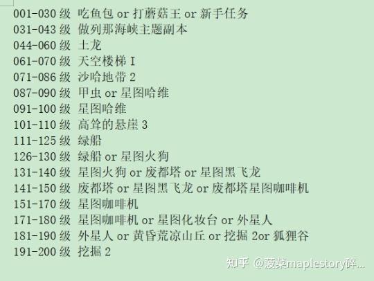 伊苏7刷钱攻略(伊苏7 刷钱)-第3张图片-文史 伊苏7刷钱攻略(伊苏7 刷钱)-第3张图片-文史