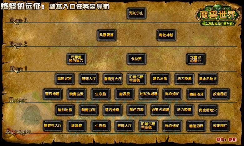 魔兽世界英雄副本怎么开启(魔兽世界英雄副本日常任务哪里接)-第1张图片-文史 魔兽世界英雄副本怎么开启(魔兽世界英雄副本日常任务哪里接)-第1张图片-文史