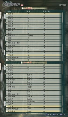 三国无双5特殊技怎么放(三国无双5特技怎么发动)-第3张图片-文史 三国无双5特殊技怎么放(三国无双5特技怎么发动)-第3张图片-文史