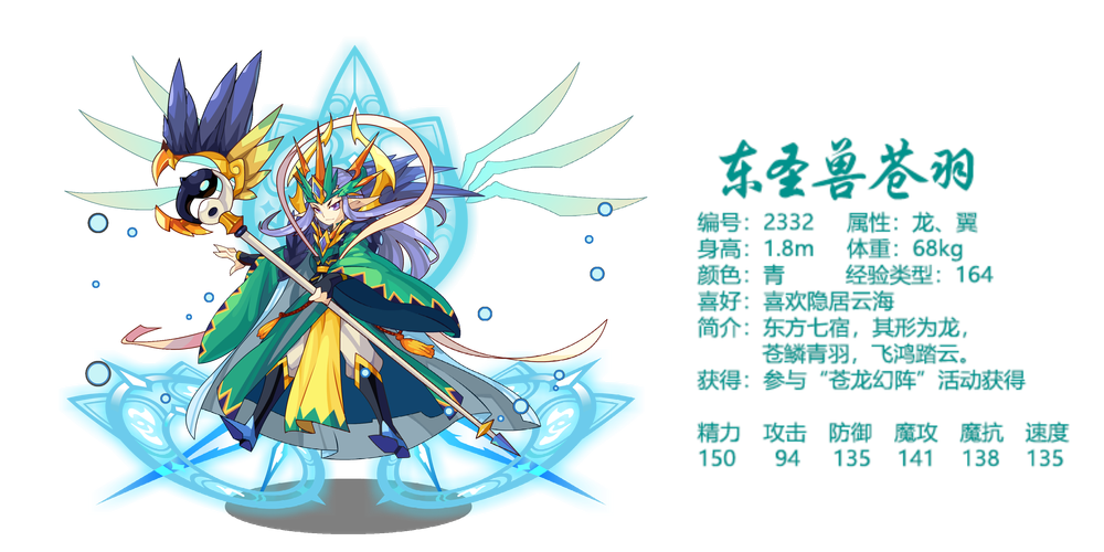 洛克王国龙意郎君值得进化吗,洛克王国龙意郎君和祈愿娘子-第7张图片-文史 洛克王国龙意郎君值得进化吗,洛克王国龙意郎君和祈愿娘子-第7张图片-文史