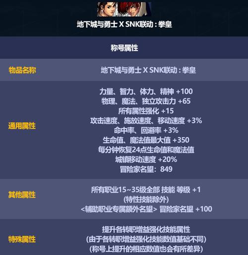 dnf年套称号宝珠能交易吗(dnf年套称号宝珠能交易吗安全吗)-第4张图片-文史 dnf年套称号宝珠能交易吗(dnf年套称号宝珠能交易吗安全吗)-第4张图片-文史