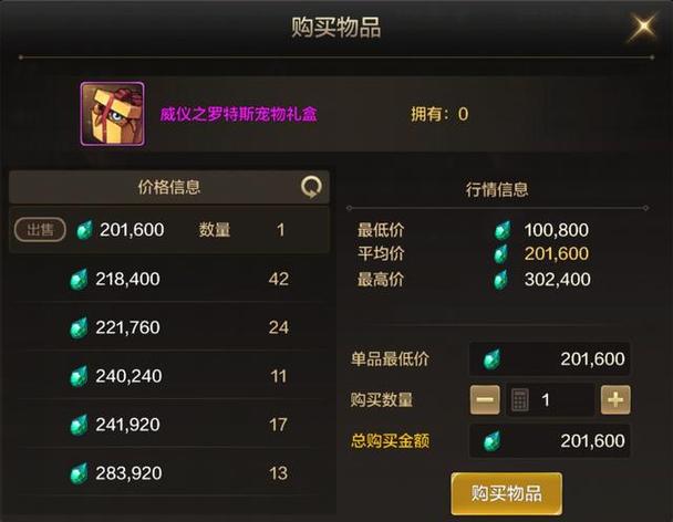 dnf年套称号宝珠能交易吗(dnf年套称号宝珠能交易吗安全吗)-第5张图片-文史 dnf年套称号宝珠能交易吗(dnf年套称号宝珠能交易吗安全吗)-第5张图片-文史