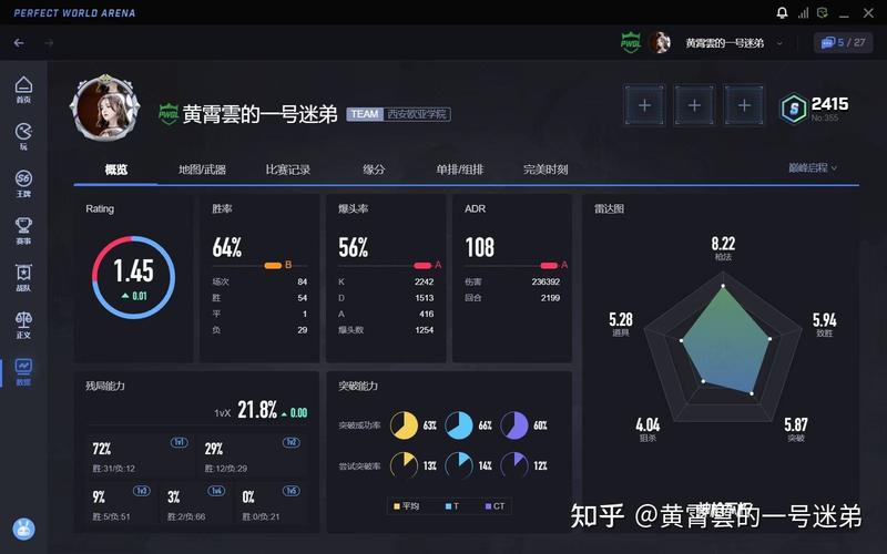 为什么csgo玩家瞧不起cf玩家,csgo玩家为什么那么优越-第6张图片-文史 为什么csgo玩家瞧不起cf玩家,csgo玩家为什么那么优越-第6张图片-文史
