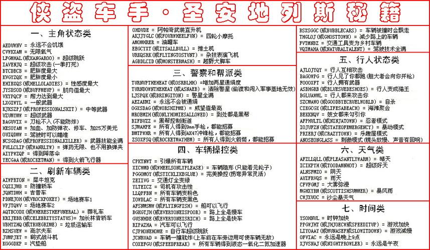 侠盗飞车罪恶都市秘籍钱加满(侠盗飞车罪恶都市秘籍钱变多)-第4张图片-文史 侠盗飞车罪恶都市秘籍钱加满(侠盗飞车罪恶都市秘籍钱变多)-第4张图片-文史