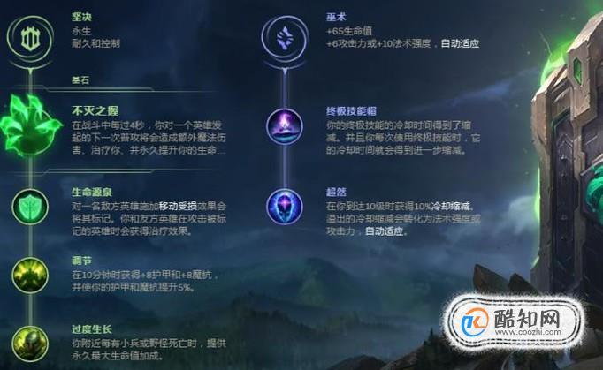 lol石头人主什么副什么,英雄联盟石头人技能怎么加点-第1张图片-文史 lol石头人主什么副什么,英雄联盟石头人技能怎么加点-第1张图片-文史