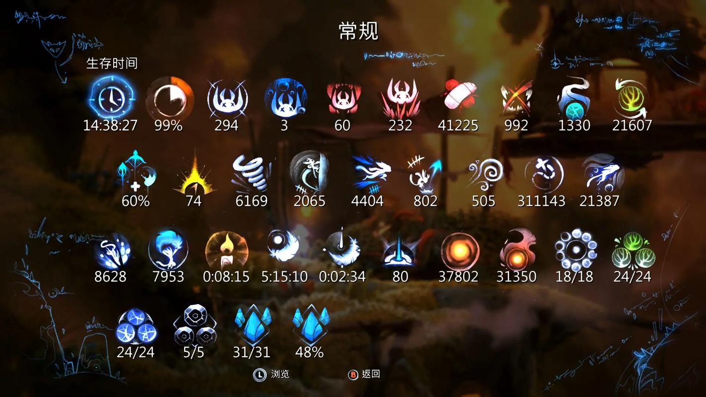 奥日与鬼火意志火球技能(奥日与精灵意志火球技能在哪学)-第5张图片-文史 奥日与鬼火意志火球技能(奥日与精灵意志火球技能在哪学)-第5张图片-文史