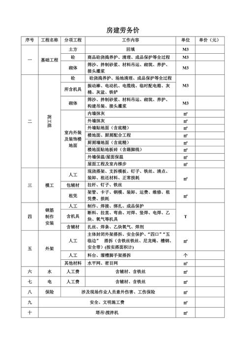 建筑模板多少钱一平方(建筑模板多少钱一张什么尺寸)-第2张图片-文史 建筑模板多少钱一平方(建筑模板多少钱一张什么尺寸)-第2张图片-文史