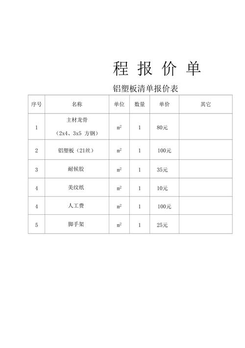 建筑模板多少钱一平方(建筑模板多少钱一张什么尺寸)-第6张图片-文史 建筑模板多少钱一平方(建筑模板多少钱一张什么尺寸)-第6张图片-文史