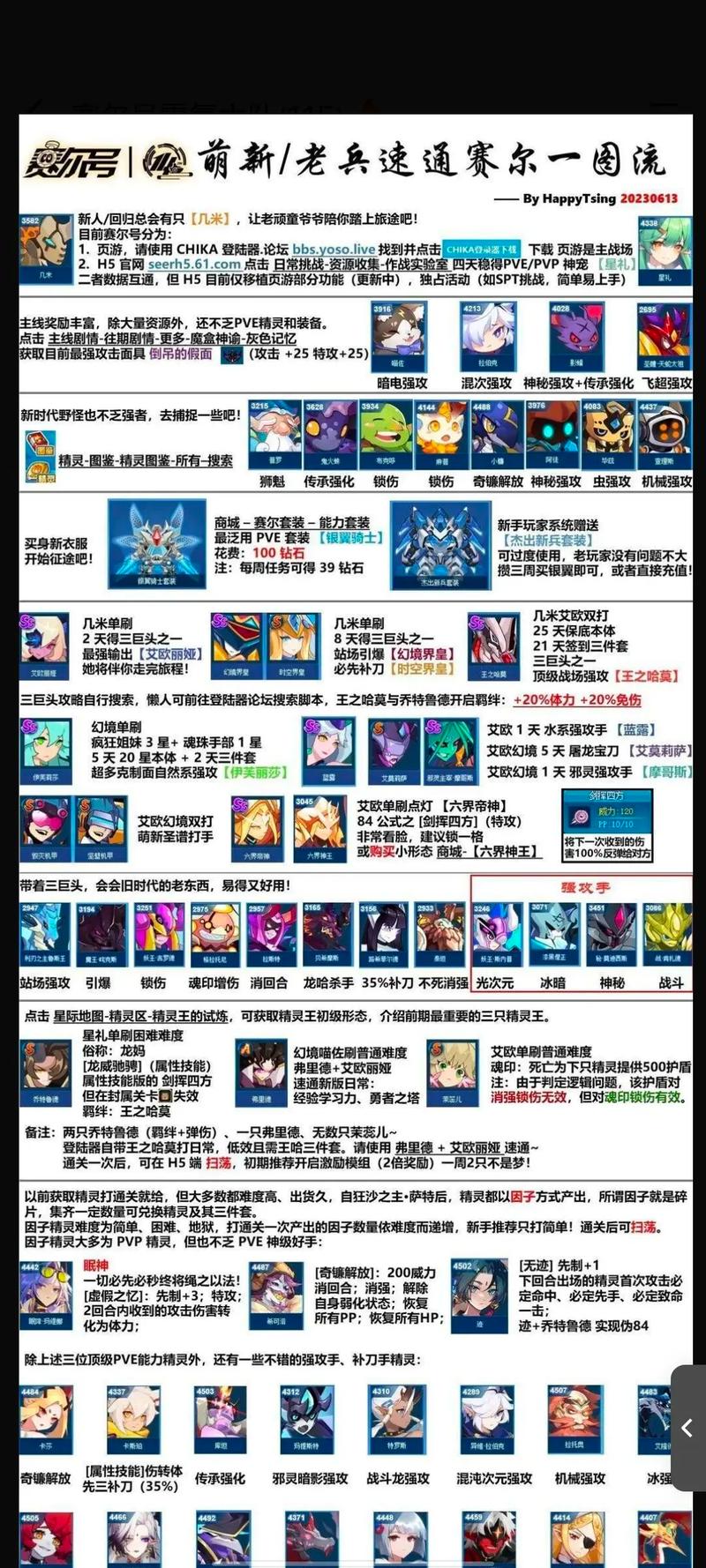 赛尔号阿瑞斯技能表（赛尔号阿瑞斯水晶是谁的）-第4张图片-文史