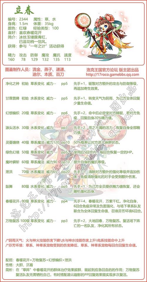 洛克王国海瑞斯技能搭配,洛克王国海瑞斯厉害吗-第1张图片-文史 洛克王国海瑞斯技能搭配,洛克王国海瑞斯厉害吗-第1张图片-文史
