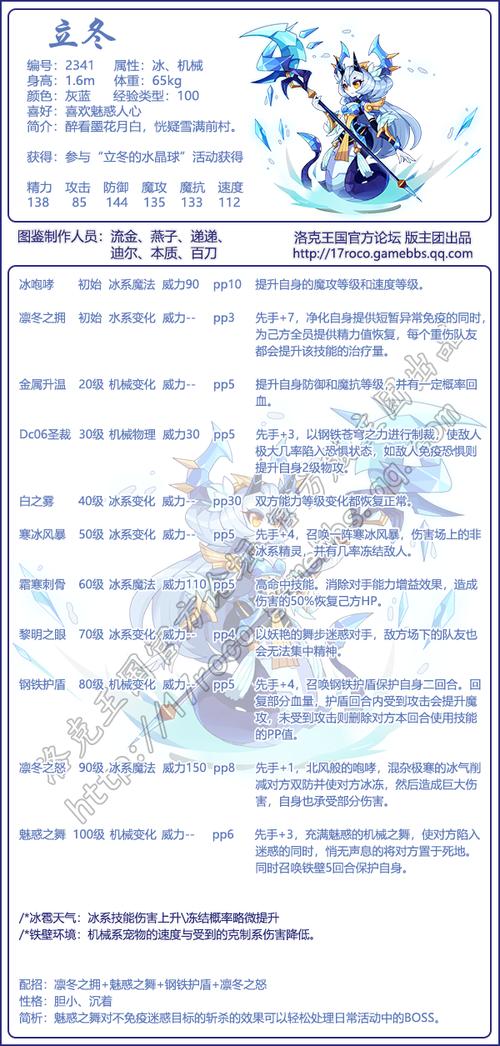 洛克王国海瑞斯技能搭配,洛克王国海瑞斯厉害吗-第2张图片-文史 洛克王国海瑞斯技能搭配,洛克王国海瑞斯厉害吗-第2张图片-文史