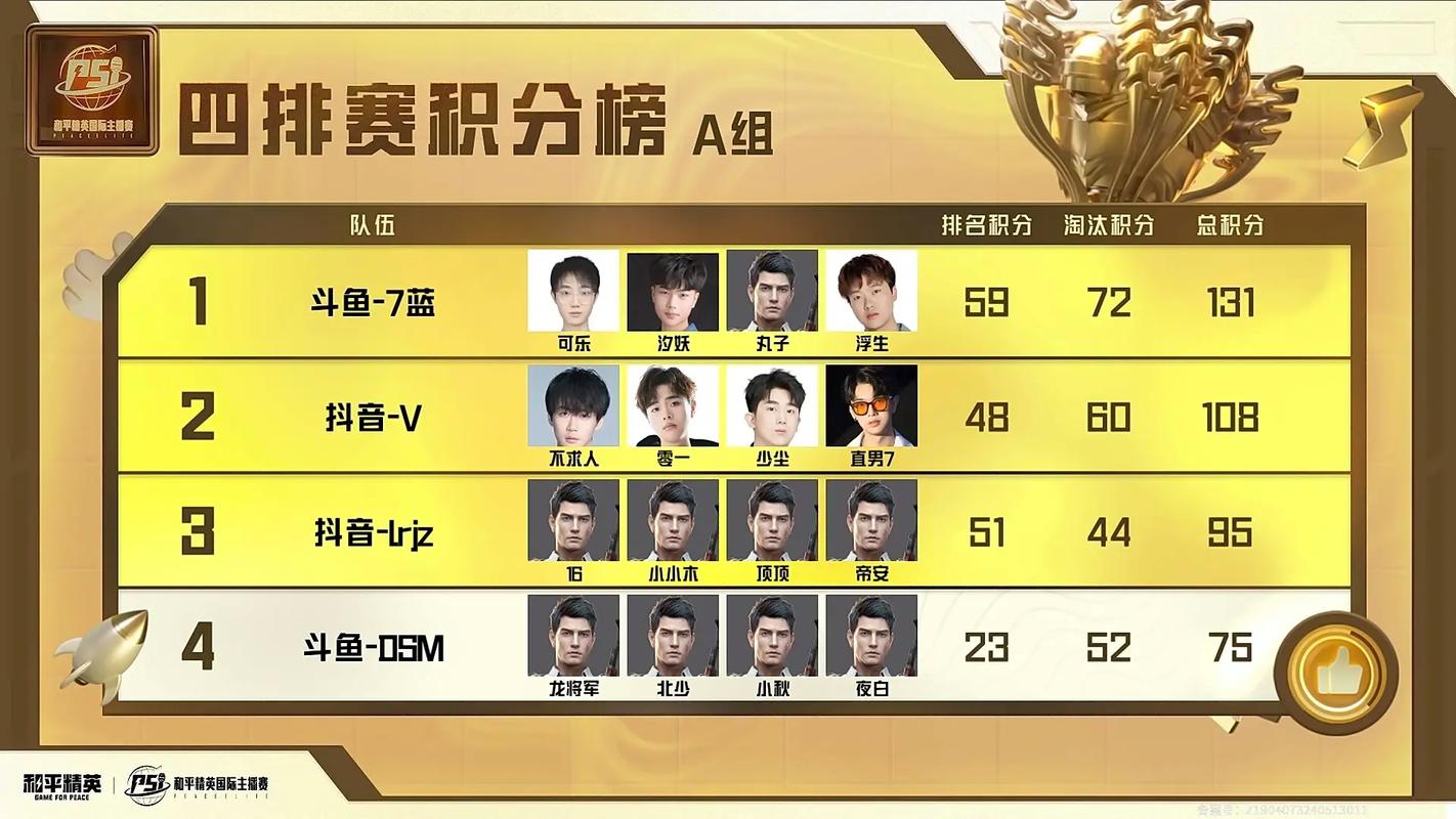 带技能的吃鸡游戏叫什么(带技能的吃鸡游戏叫什么游戏)-第1张图片-文史 带技能的吃鸡游戏叫什么(带技能的吃鸡游戏叫什么游戏)-第1张图片-文史