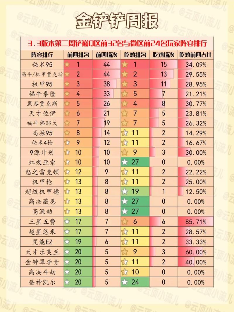 带技能的吃鸡游戏叫什么(带技能的吃鸡游戏叫什么游戏)-第5张图片-文史 带技能的吃鸡游戏叫什么(带技能的吃鸡游戏叫什么游戏)-第5张图片-文史