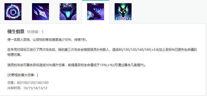 永猎双子技能,永猎双子大招有什么用-第1张图片-文史 永猎双子技能,永猎双子大招有什么用-第1张图片-文史