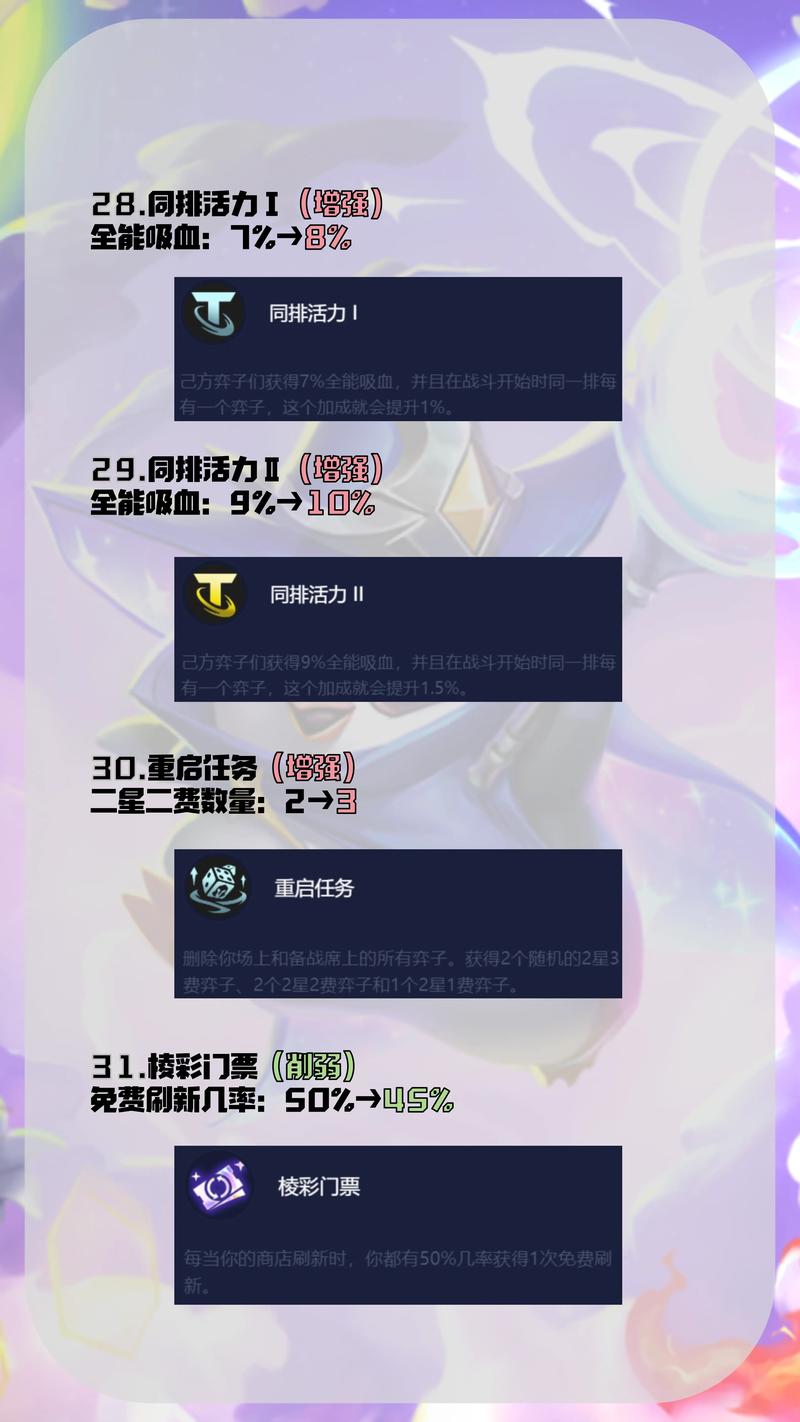 永猎双子技能,永猎双子大招有什么用-第3张图片-文史 永猎双子技能,永猎双子大招有什么用-第3张图片-文史