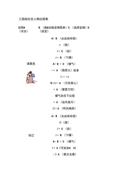 三国战记诸葛亮怎么玩连招技巧,三国战记诸葛亮怎么玩连招技巧图解-第3张图片-文史 三国战记诸葛亮怎么玩连招技巧,三国战记诸葛亮怎么玩连招技巧图解-第3张图片-文史