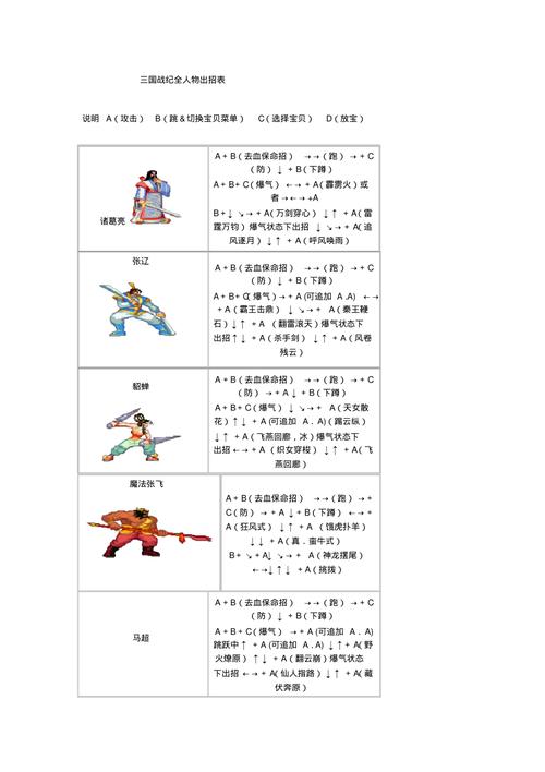 三国战记诸葛亮怎么玩连招技巧,三国战记诸葛亮怎么玩连招技巧图解-第5张图片-文史 三国战记诸葛亮怎么玩连招技巧,三国战记诸葛亮怎么玩连招技巧图解-第5张图片-文史