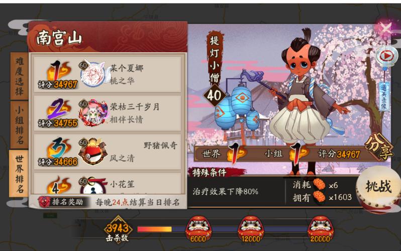阴阳师提灯小僧在哪打(阴阳师提灯小僧怎么获得)-第4张图片-文史 阴阳师提灯小僧在哪打(阴阳师提灯小僧怎么获得)-第4张图片-文史
